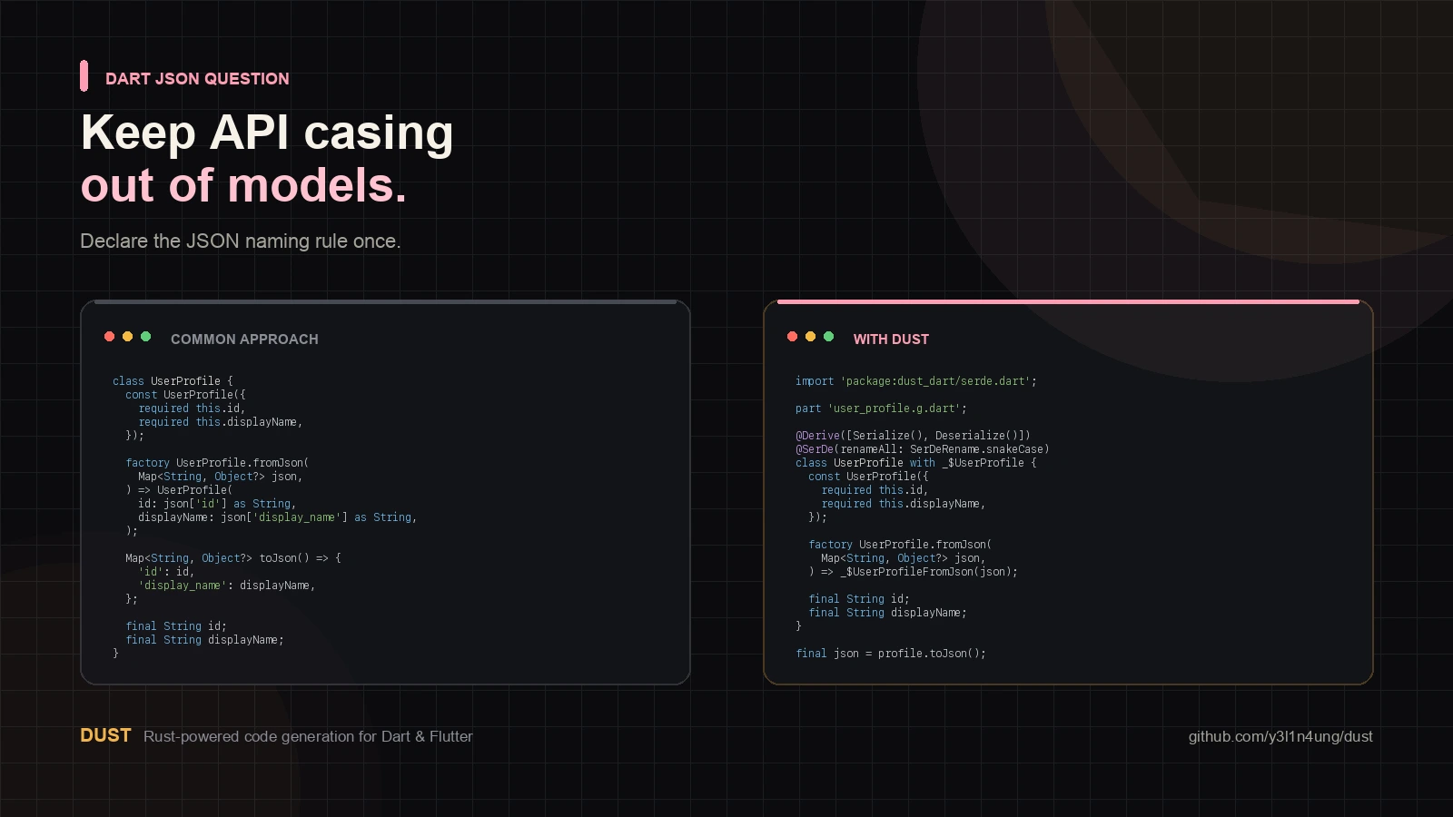 Manual snake case JSON mapping beside a Dust Serde renameAll example
