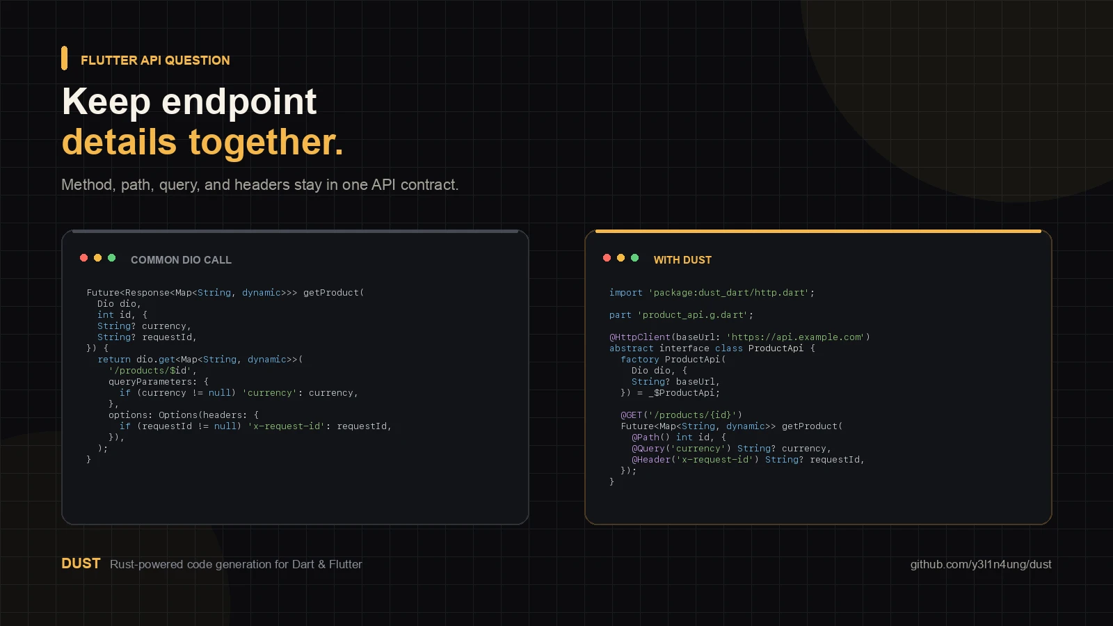 Manual Dio request mapping beside a Dust HTTP client interface