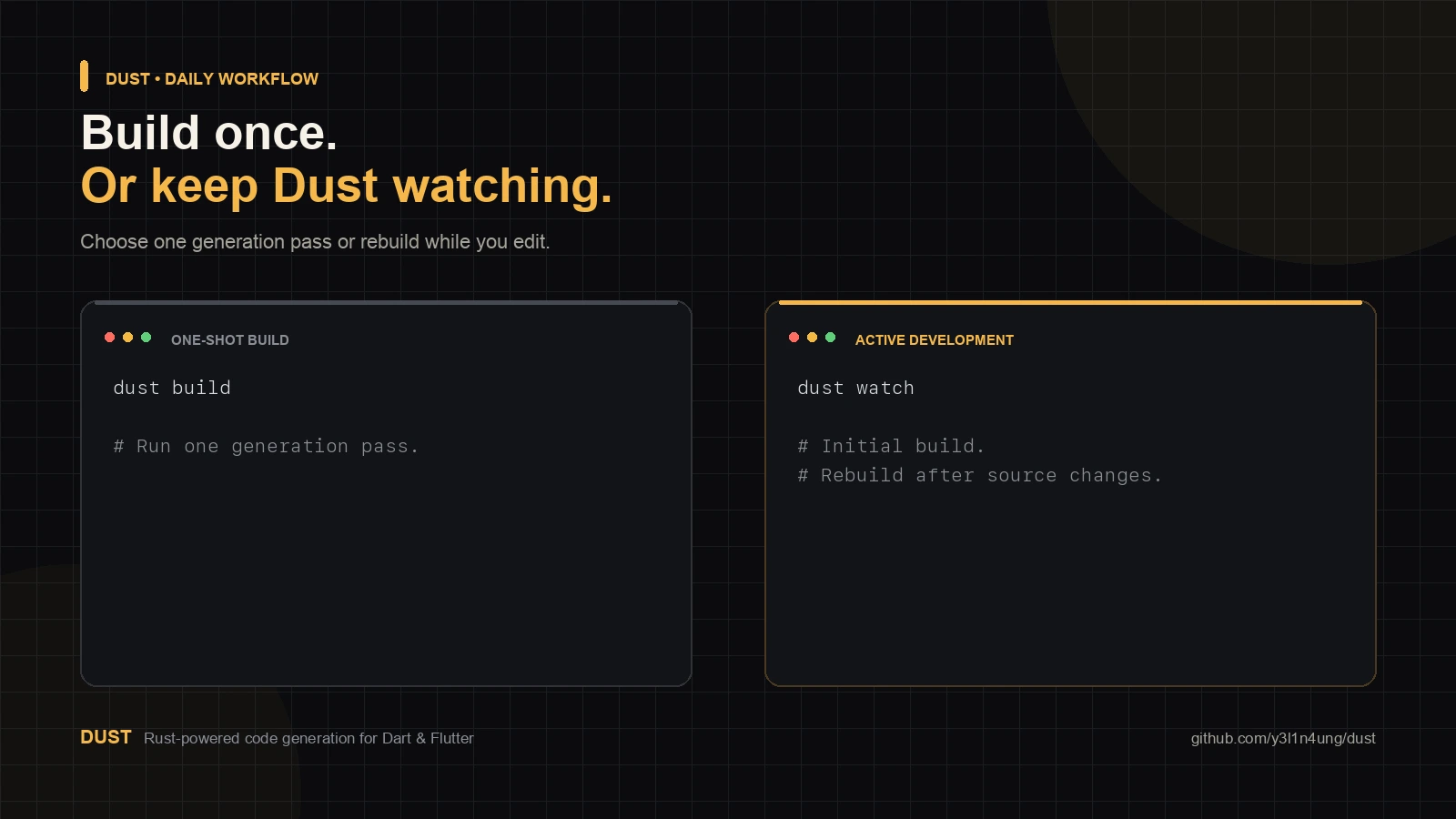 Dust one-shot build and watch workflow comparison