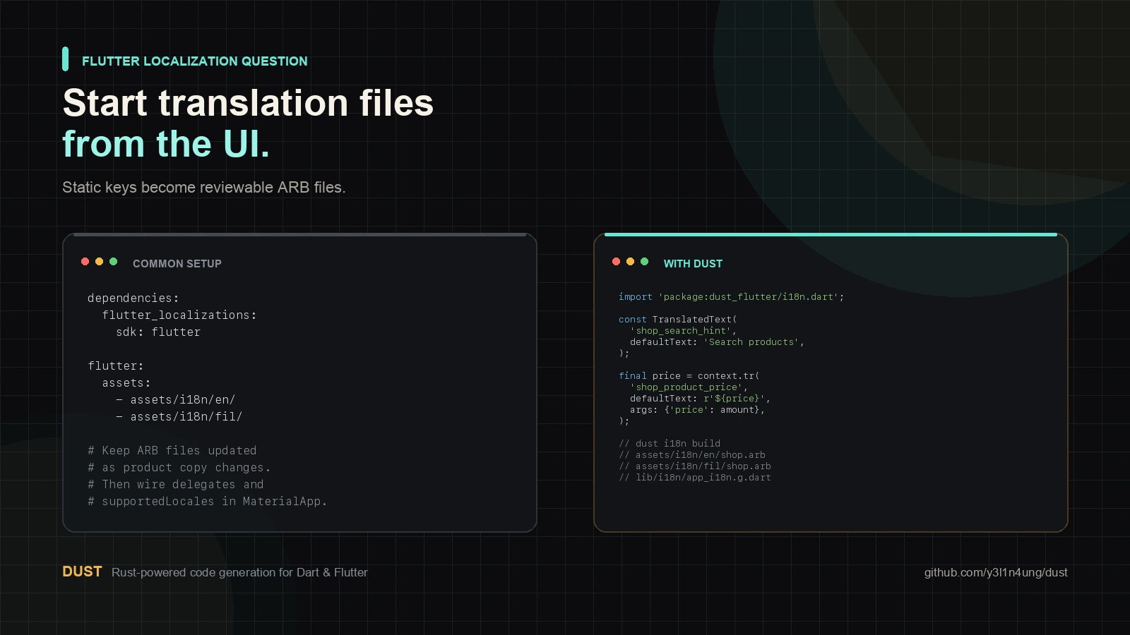 Flutter localization setup beside a Dust i18n static key example