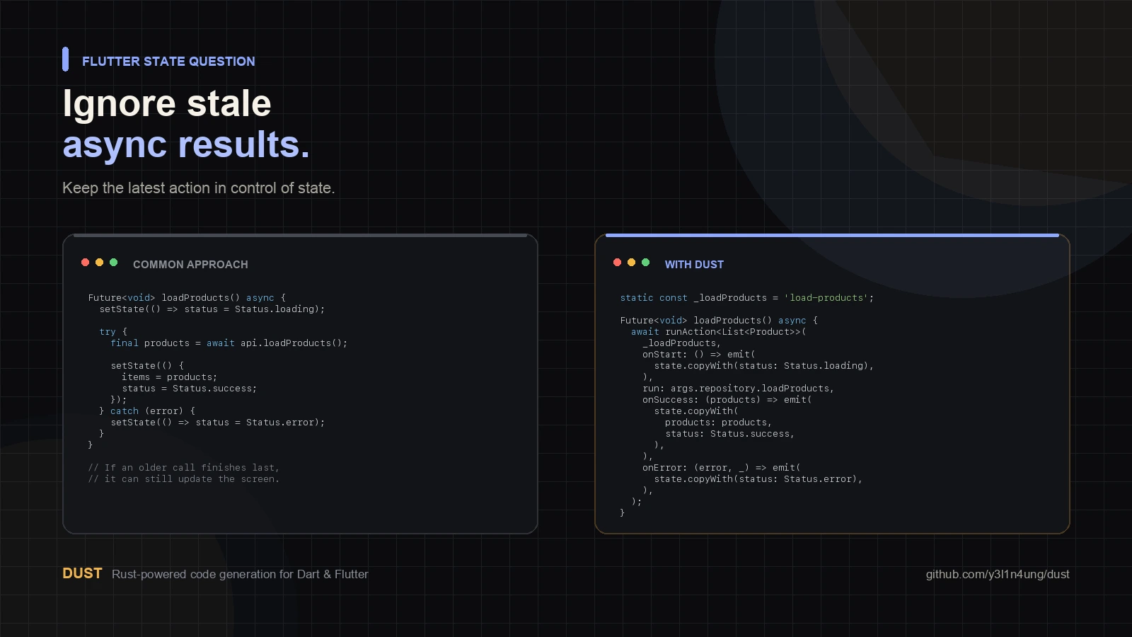 Manual async loading code beside a Dust runAction example for stale result protection