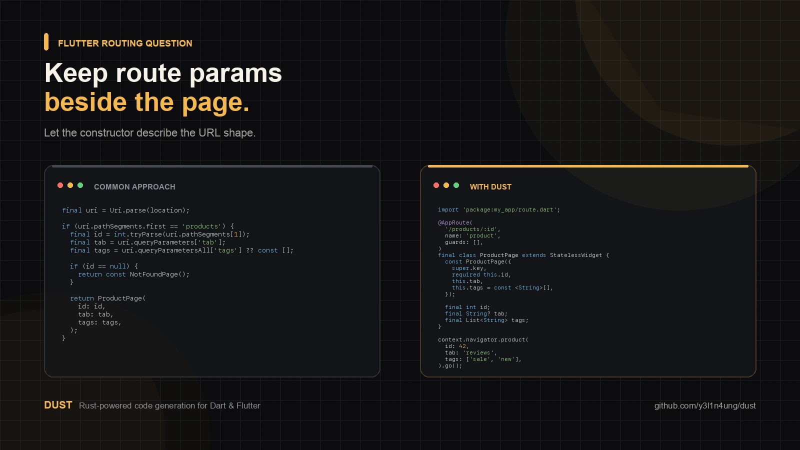 Manual Flutter route parameter parsing beside a Dust route parameter example