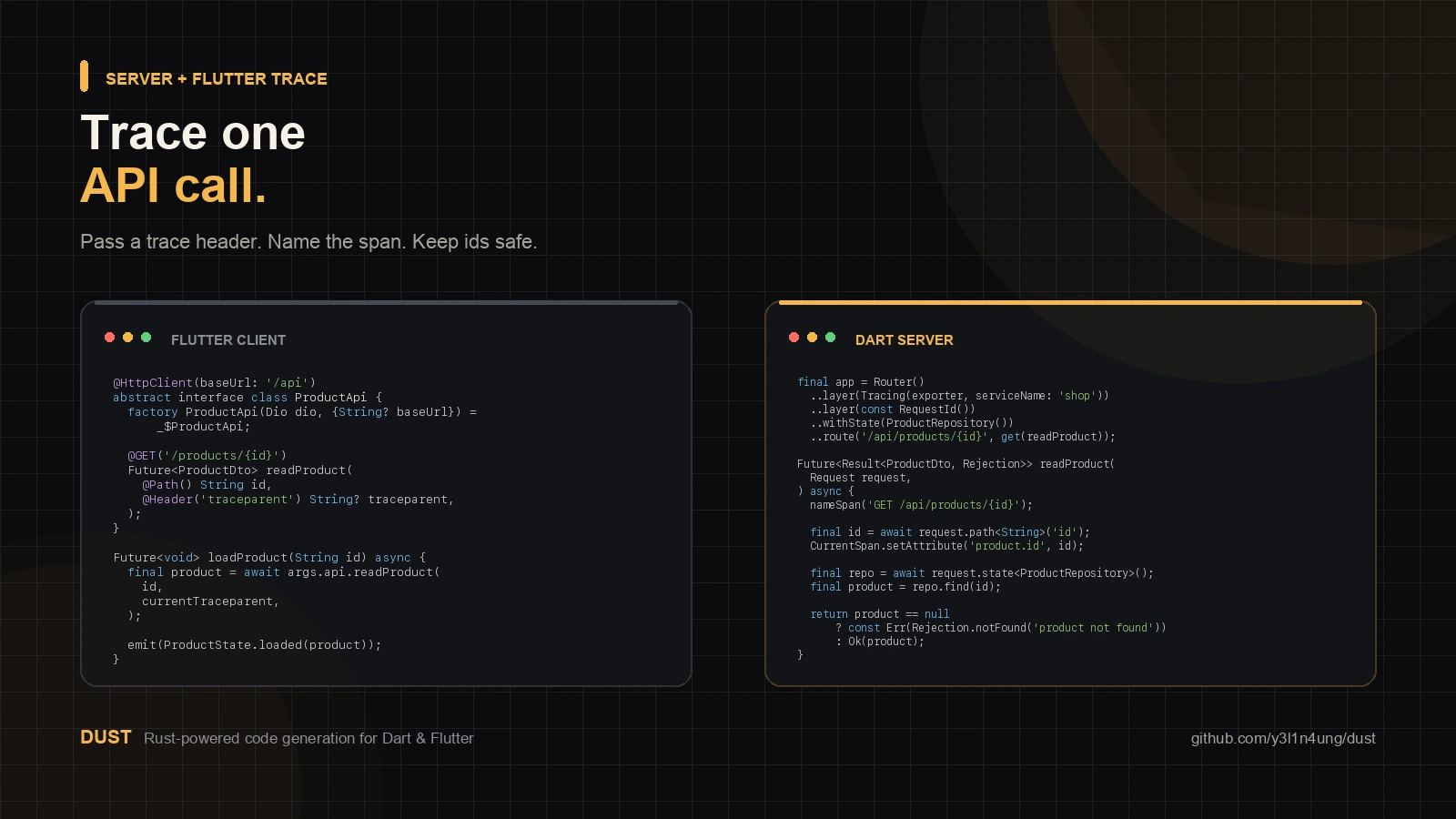 Dust code snapshot showing a Flutter API client and dust_server tracing
