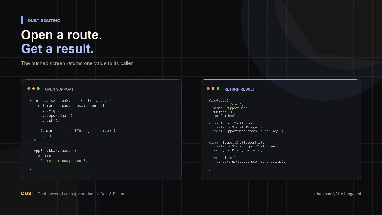 Dust Routing code snapshot showing a support screen returning a boolean result to its caller